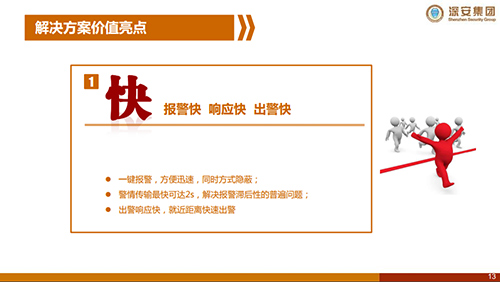 医院医护紧急求救联网报警解决方案