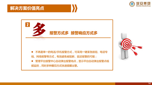 医院医护紧急求救联网报警解决方案