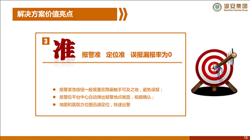 医院医护紧急求救联网报警解决方案