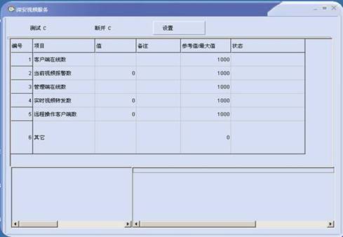 社会应急一键式威廉希尔体育联网系统解决方案