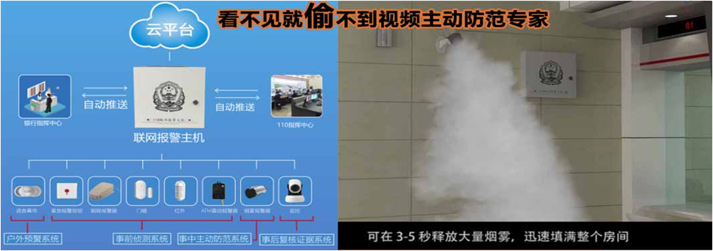 防盗抢烟雾系统为银行安防带来新气象